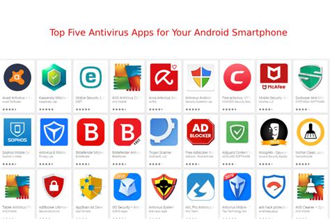 Best Antivirus for Android Devices: Top 7 Apps of 2024.